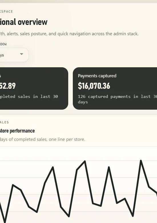 Placeholder for guided reporting workflow